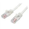 CABLE DE 10M BLANCO DE RED CAT5E ETHERNET RJ45 SIN ENGANCHES - LATIGUILLO SNAGLESS - STARTECH.COM MOD. 45PAT10MWH